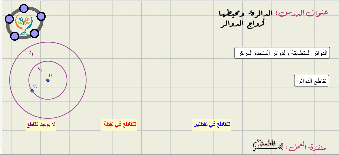الدائرة ومحيطها -أزواج الدوائر