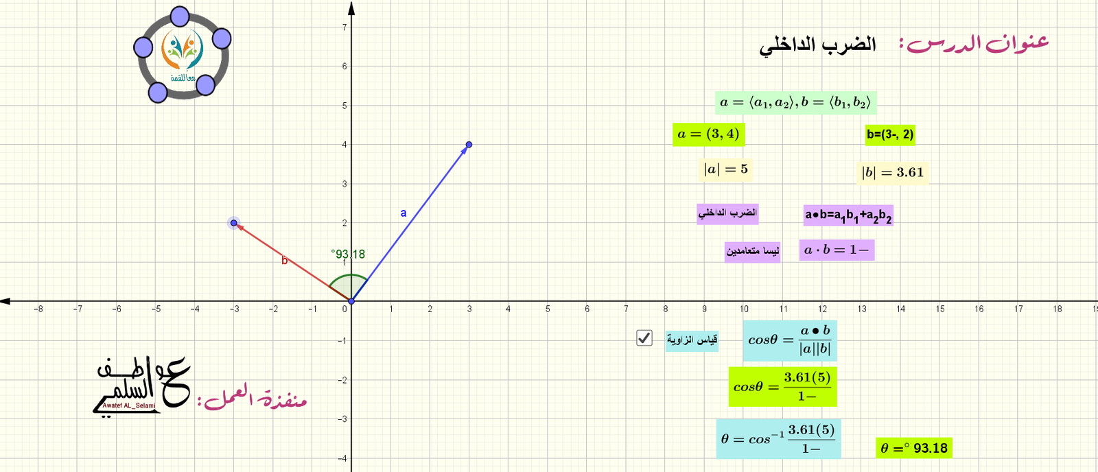 الضرب الداخلي