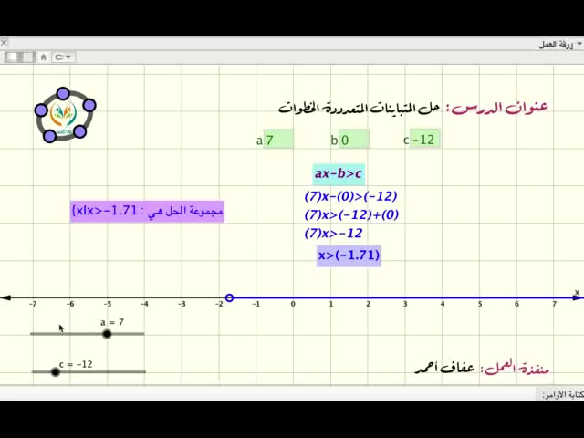 حل المتباينات المتعددة الخطوات