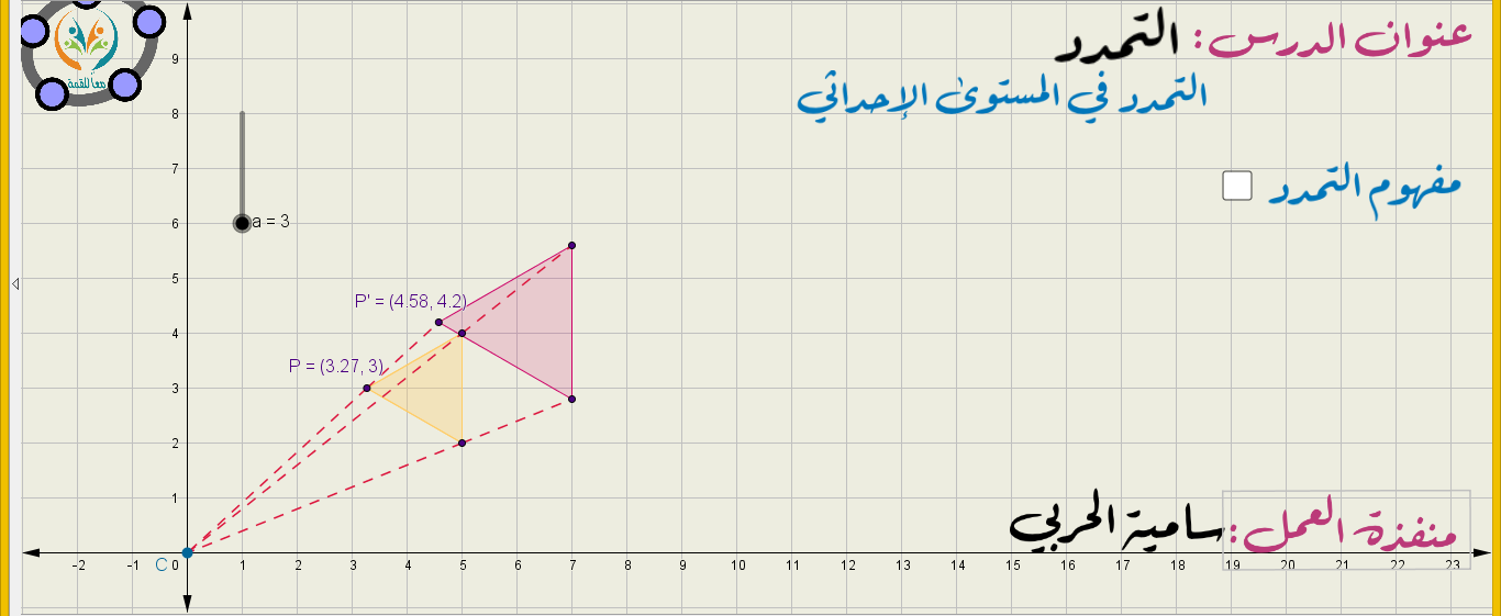 التمدد