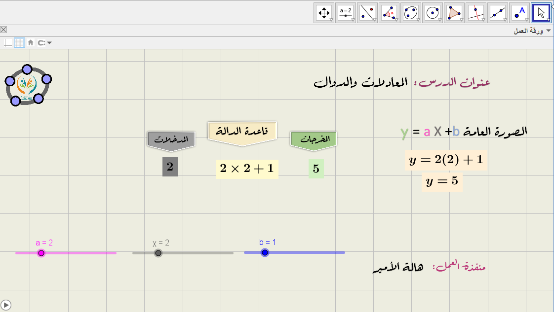 المعادلات والدوال