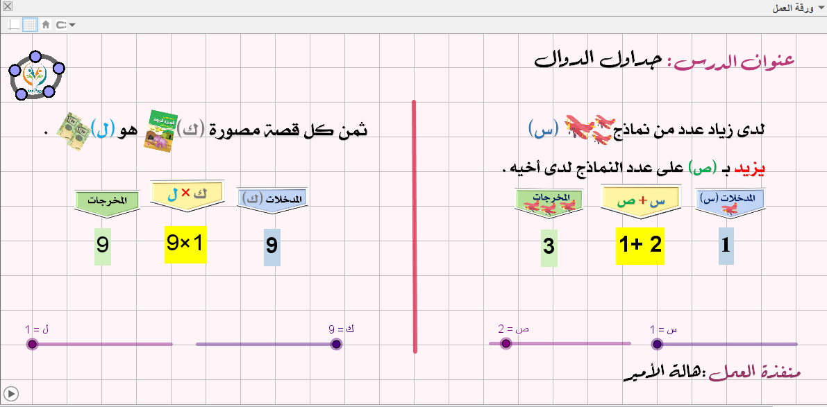 جداول الدوال