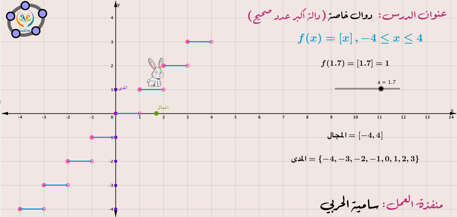 دوال خاصة -دالة أكبر عدد صحيح