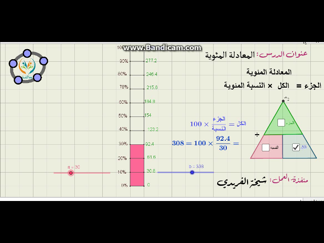 المعادلة المئوية