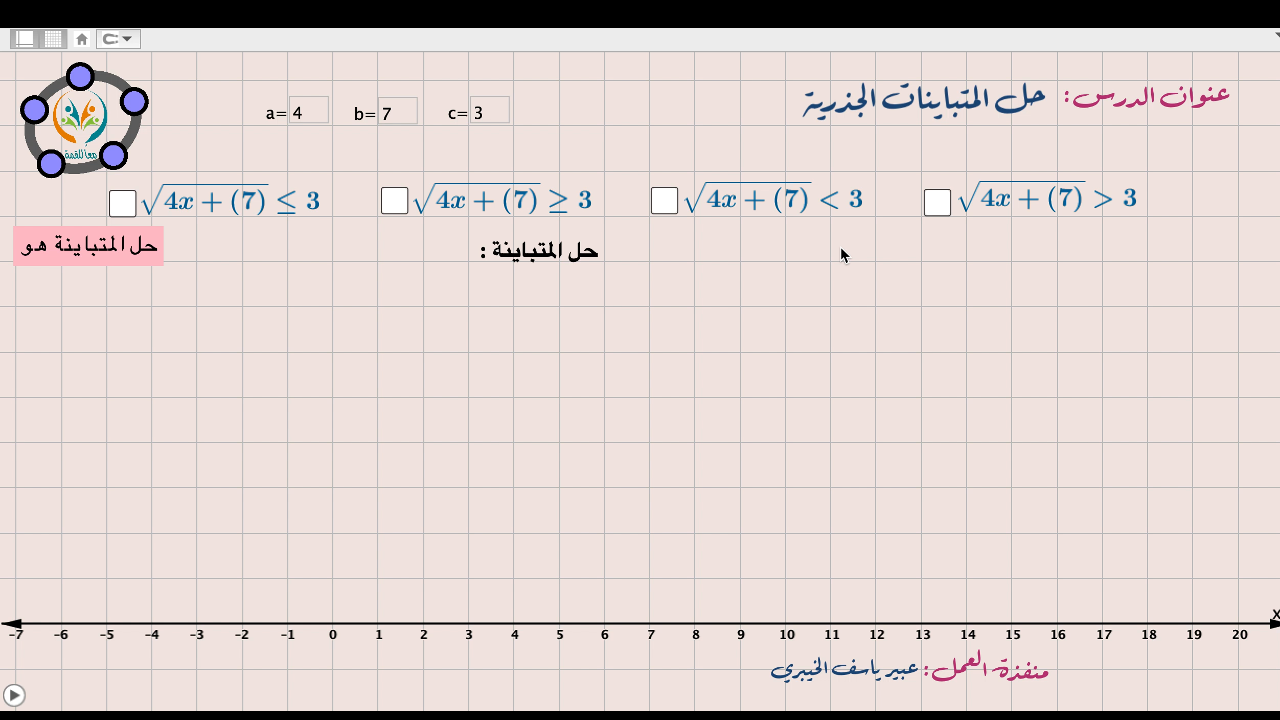 حل المتباينات الجذرية