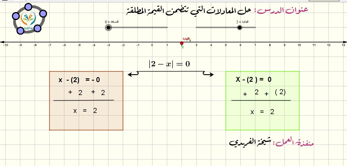 حل المعادلات التي تتضمن القيمة المطلقة