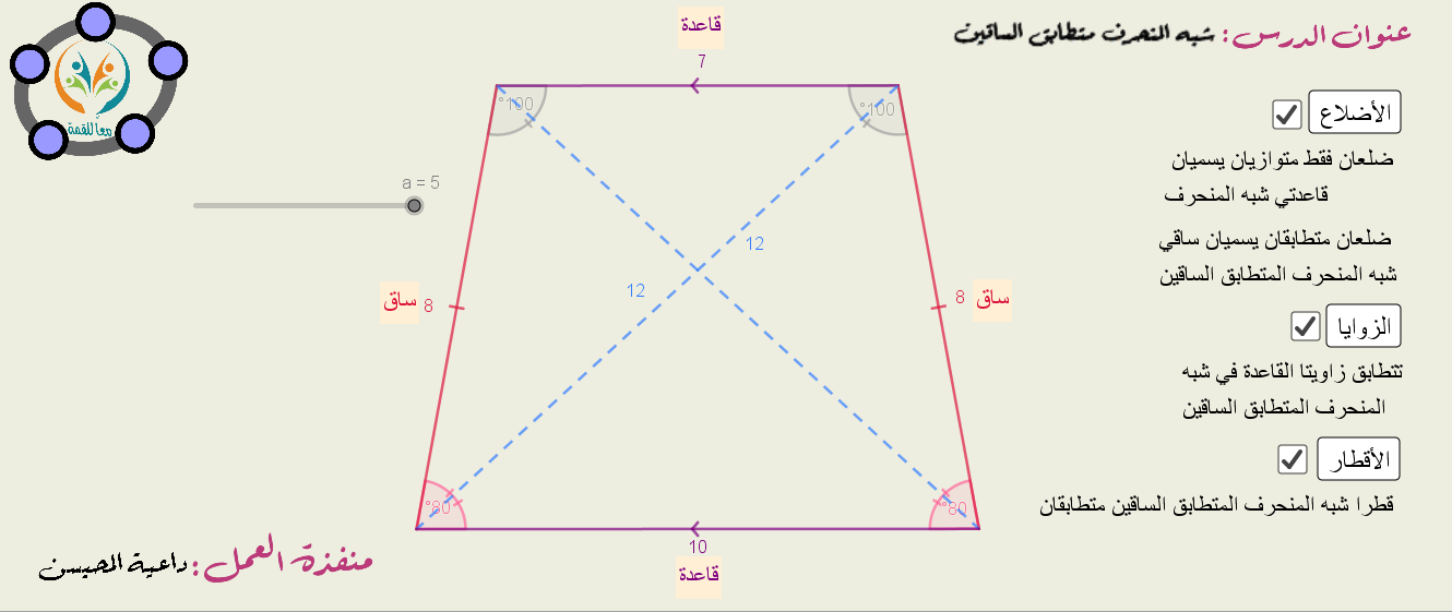 شبه المنحرف متطابق الساقين