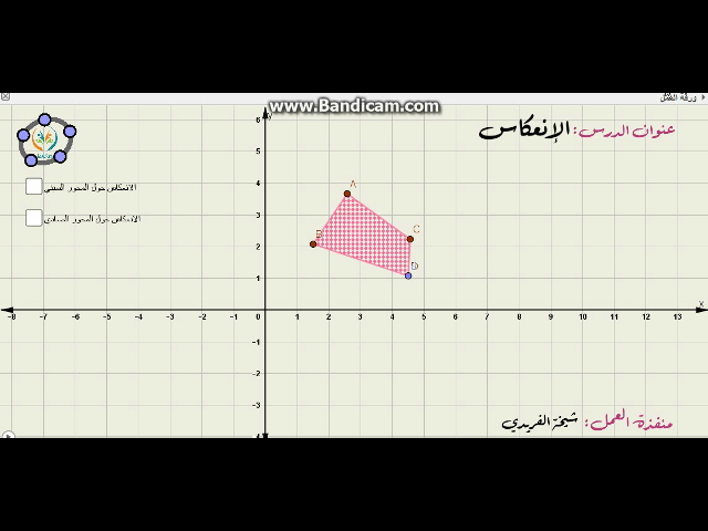 الانعكاس