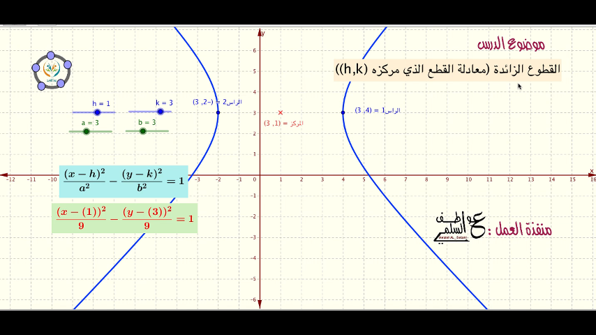 معادلة القطع الزائد