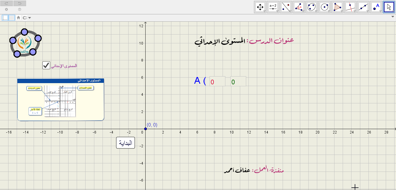المستوى الإحداثي