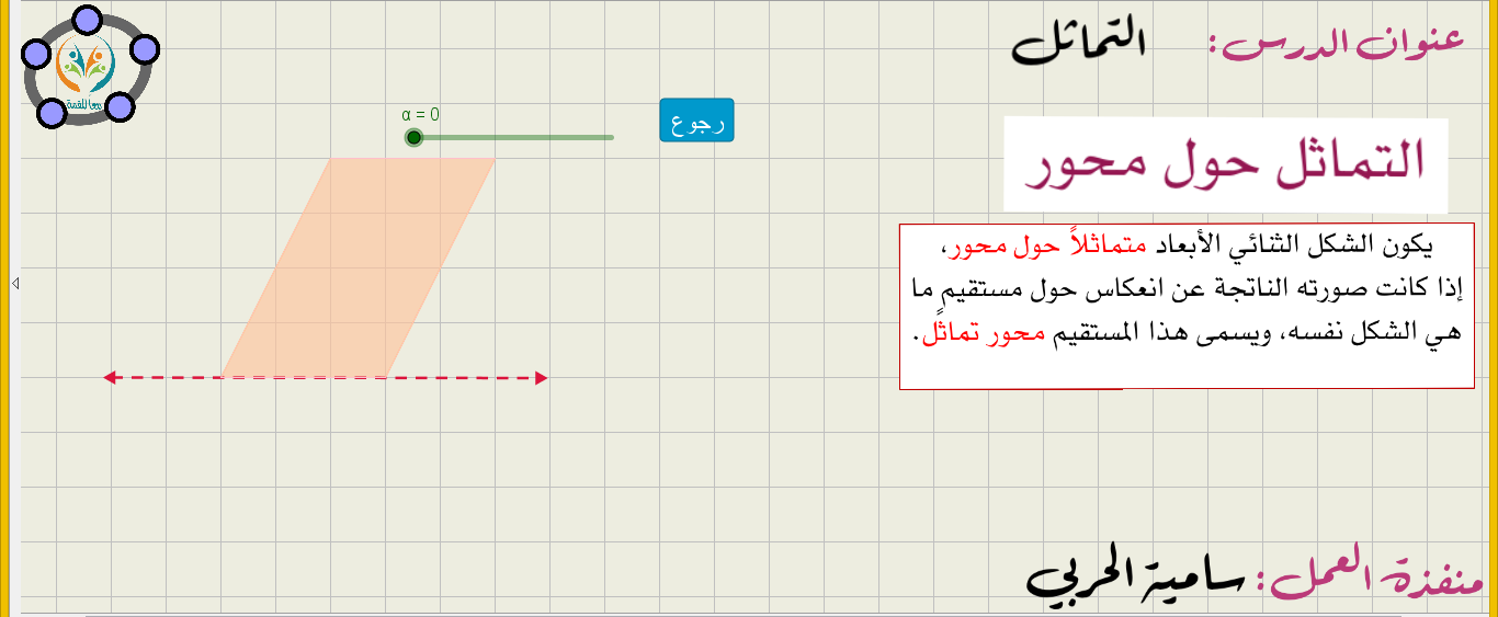 التماثل( التماثل حول محور)