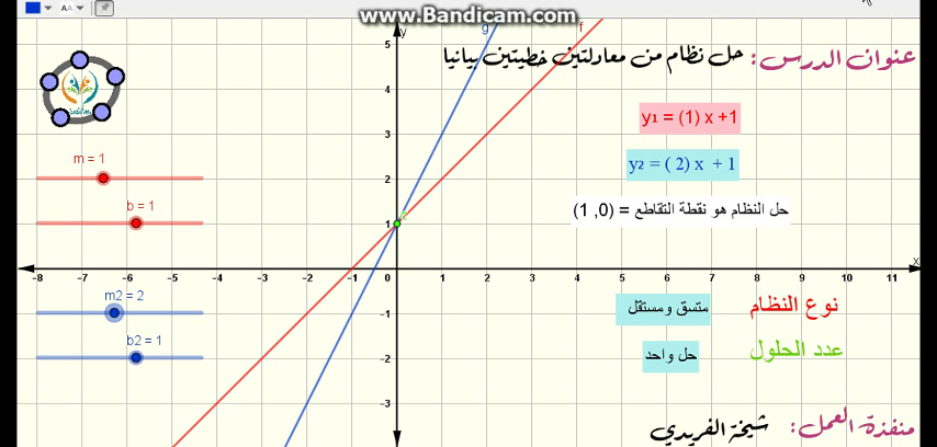 حل نظام من معادلتين خطيتين