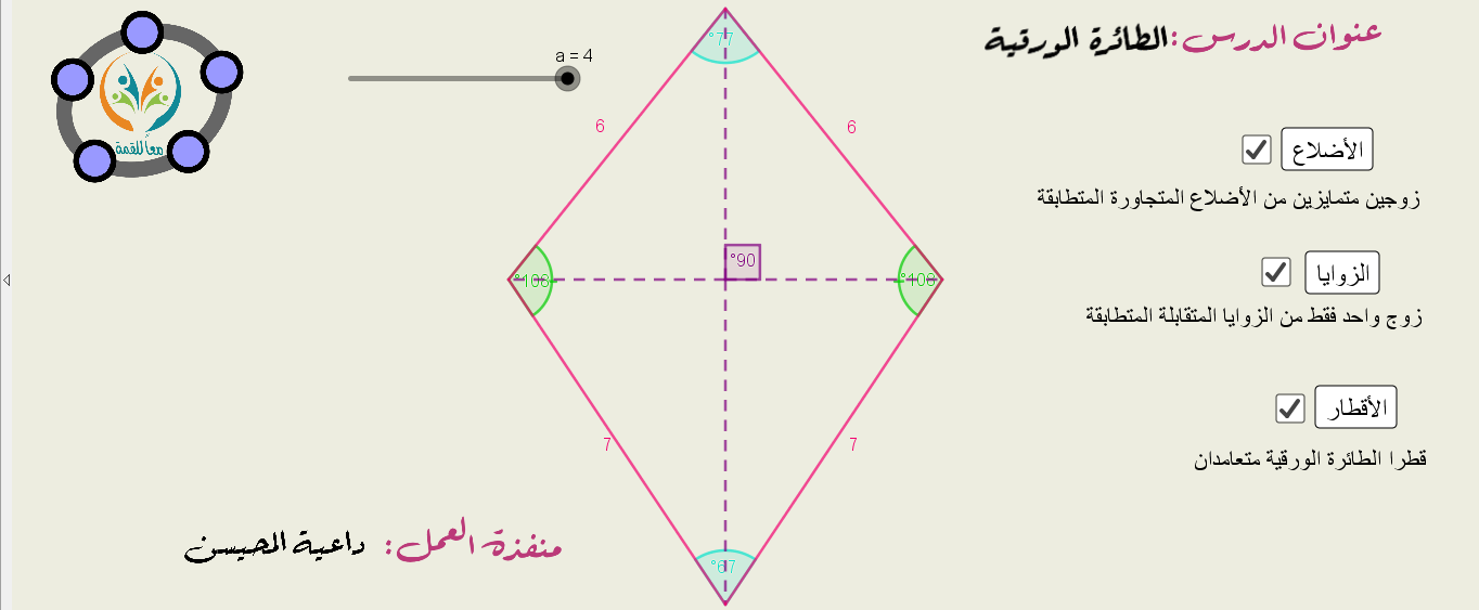 الطائرة الورقية