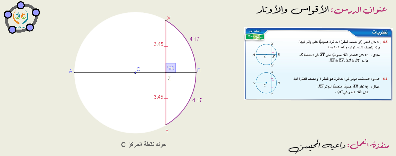 الأقواس والأوتار2