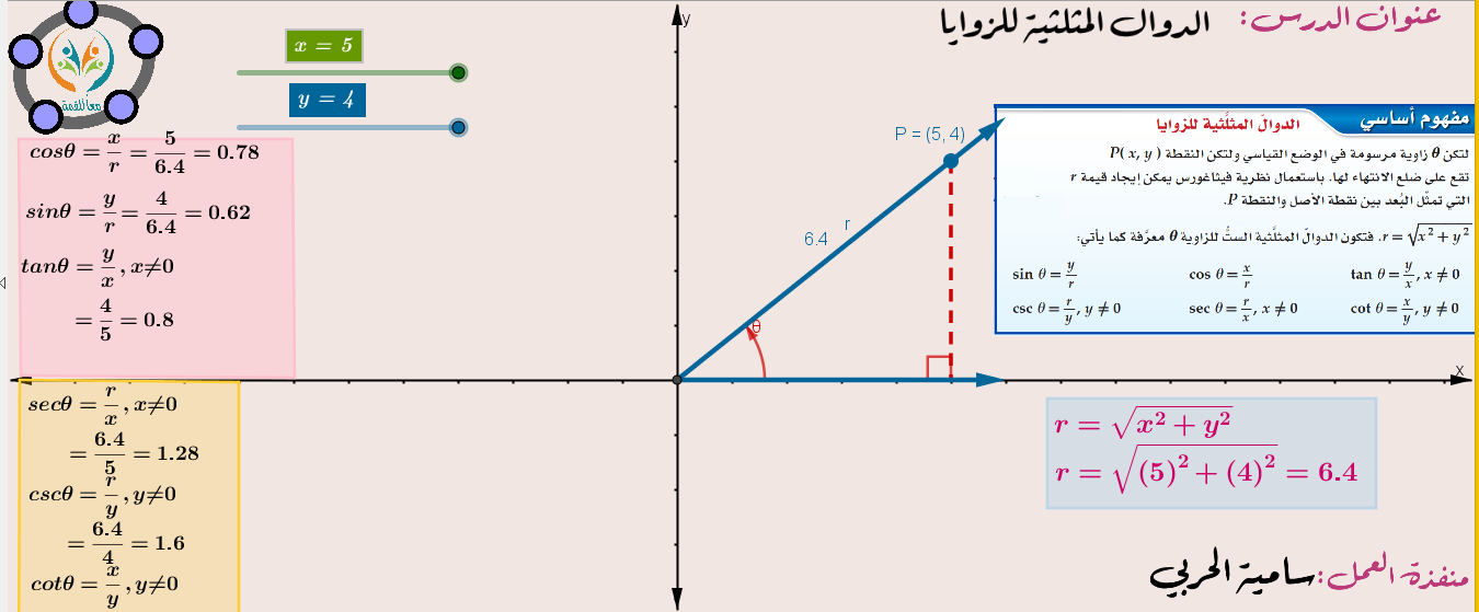الدوال المثلثية للزوايا