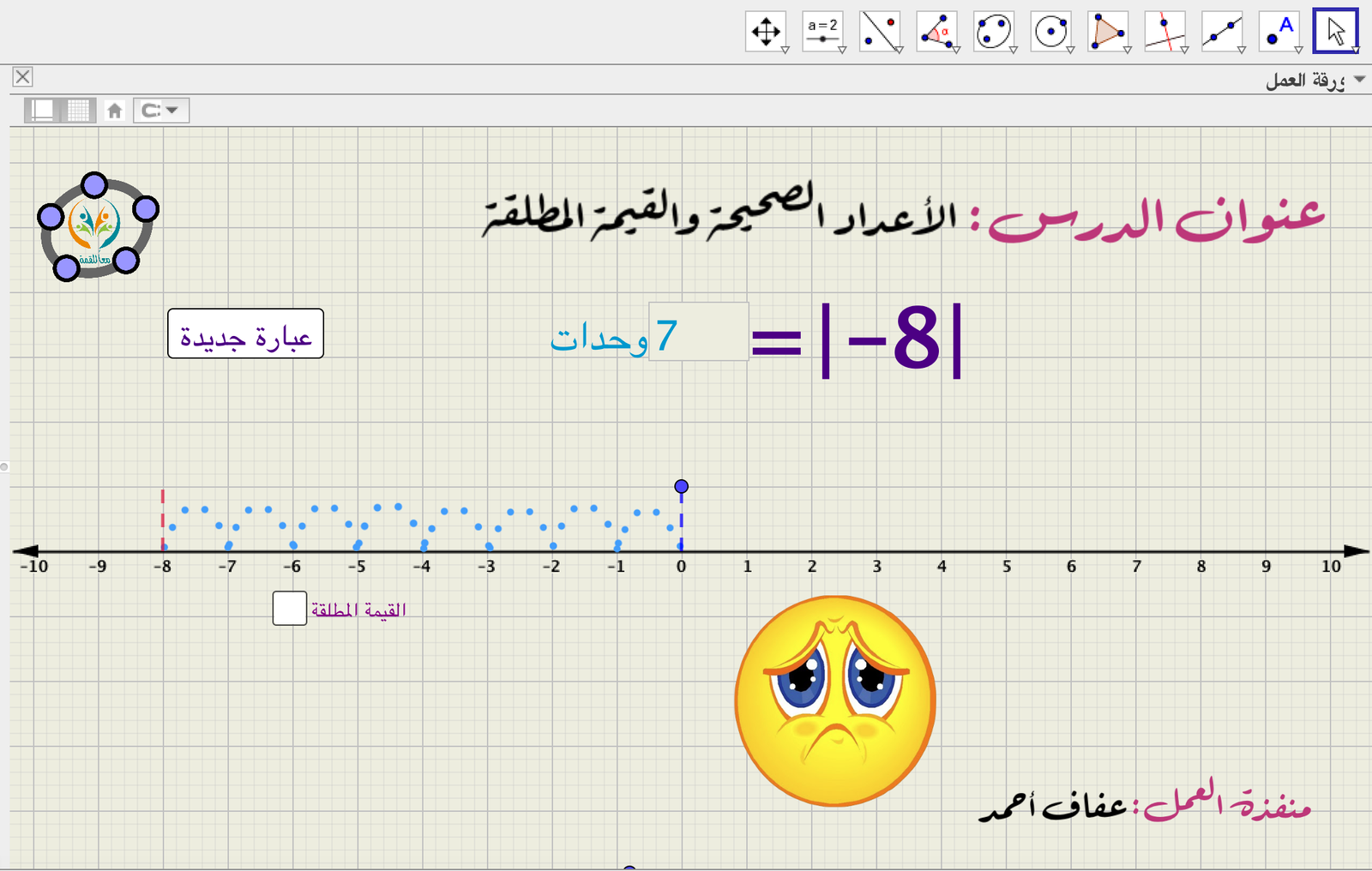 الأعداد الصحيحة والقيمة المطلقة